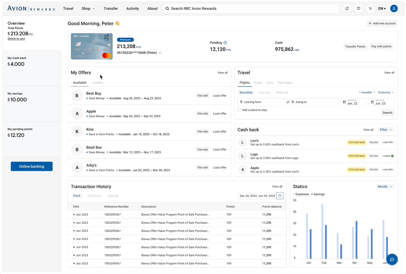 Avion Rewards dashboard