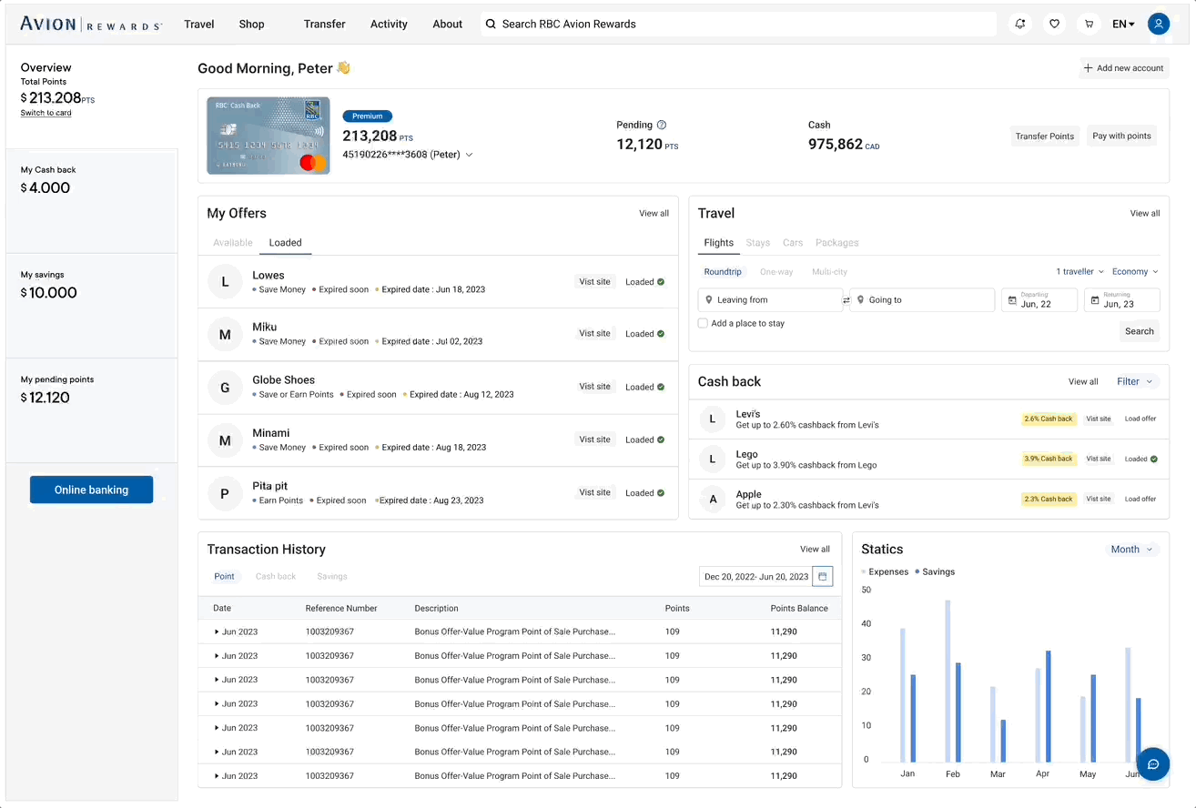 Avion Rewards dashboard